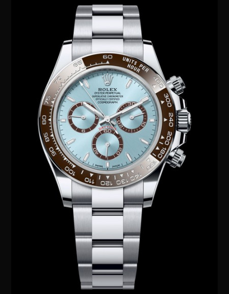 Cosmograph Daytona_Platine