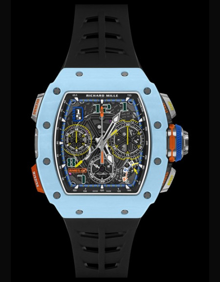 RM-65-01 Chronographe A Rattrapante Automatique Quartz TPT® Bleu Pastel