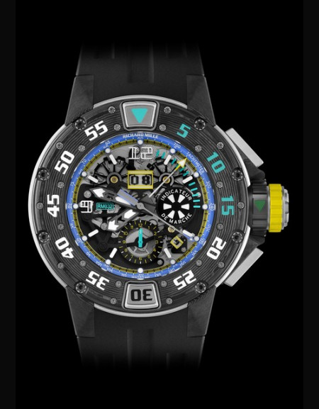RM 032 Ultimate Edition