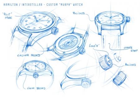 Drawings Hamilton Khaki Special Edition Interstellar - Portée par Murph (joué par Jessica Chastain)