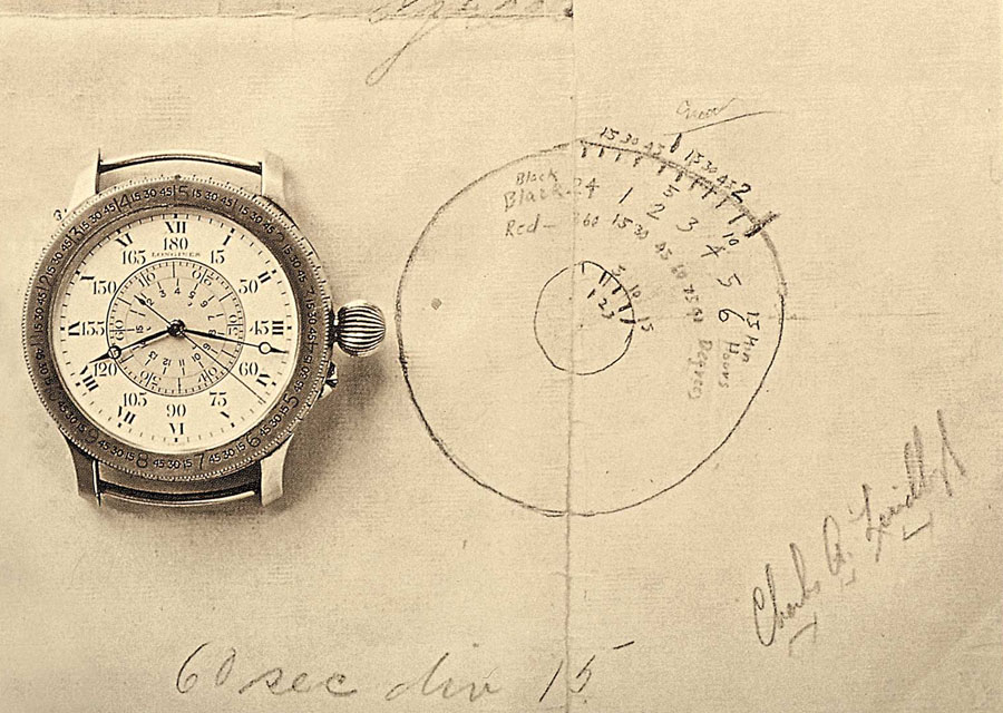 Conception de la montre à angle horaire